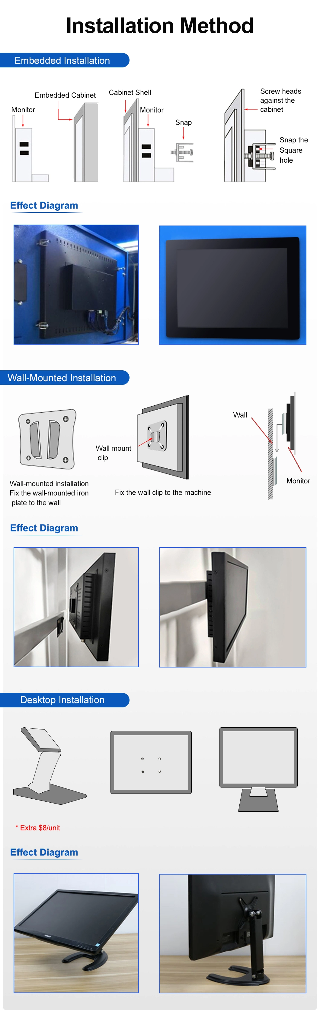 8" 10" 10.1" 11.6" 12" 13.3" 15" 15.6" 17" 19" 21.5" 23.6" Inch VGA HDMI USB Pure Flat Capacitive Touch Screen Industrial PC TFT LCD Display Embedded Monitor