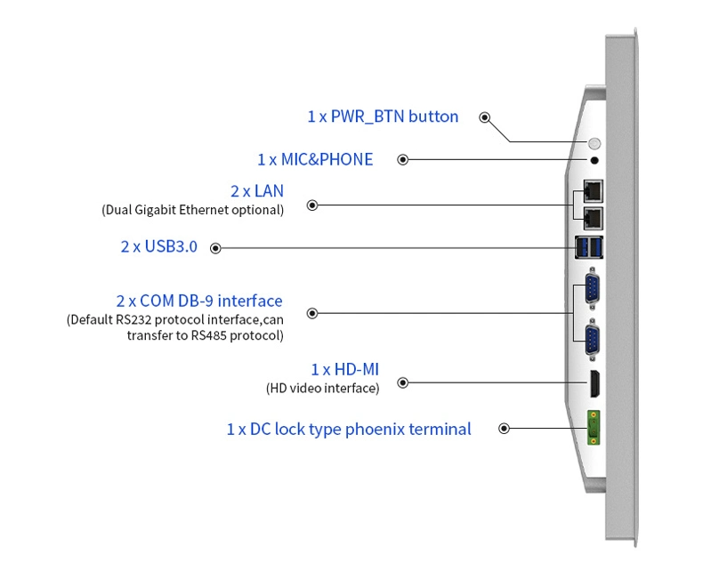 Embedded Panel PC LCD Monitor for Industrial with Vesa Pure Plane Capacitive Resistive Touch Screen