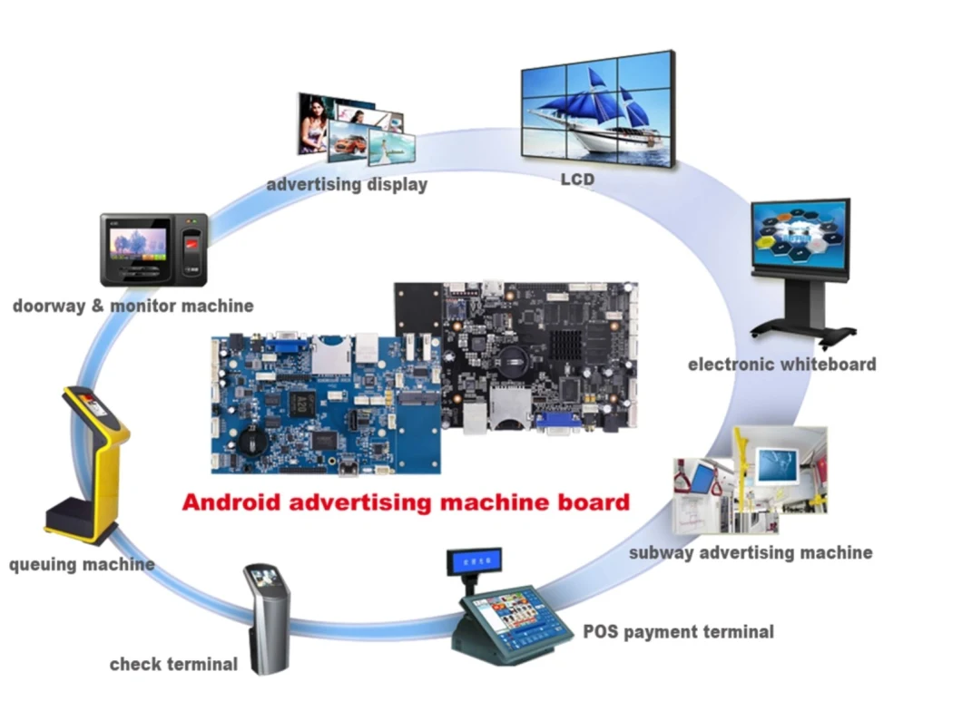 Rk3588 8K HD 3840X2160@60Hz Decoding Robot Controller Android 12.0 Linux Mini PC